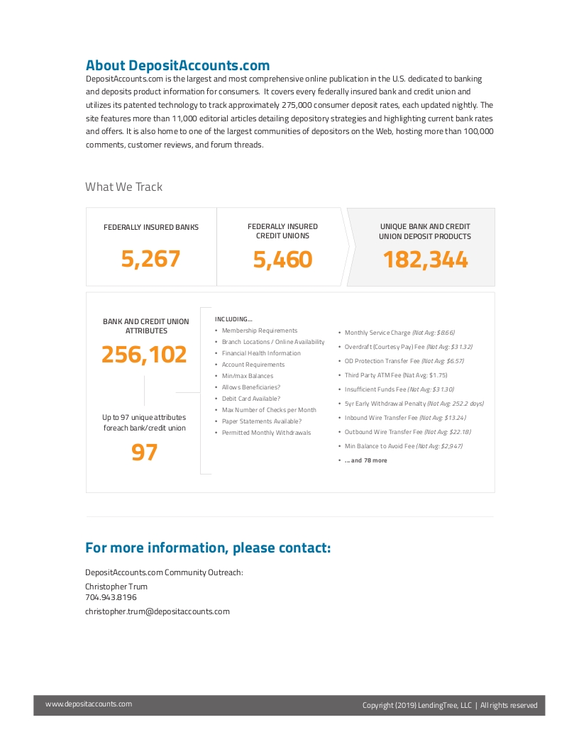 Memphis City Employees Credit Union Top 200 Credit Union!